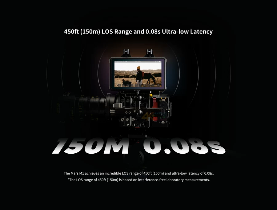 Hollyland Mars M1 Wireless Monitoring One and Done by  in  - EC MALL