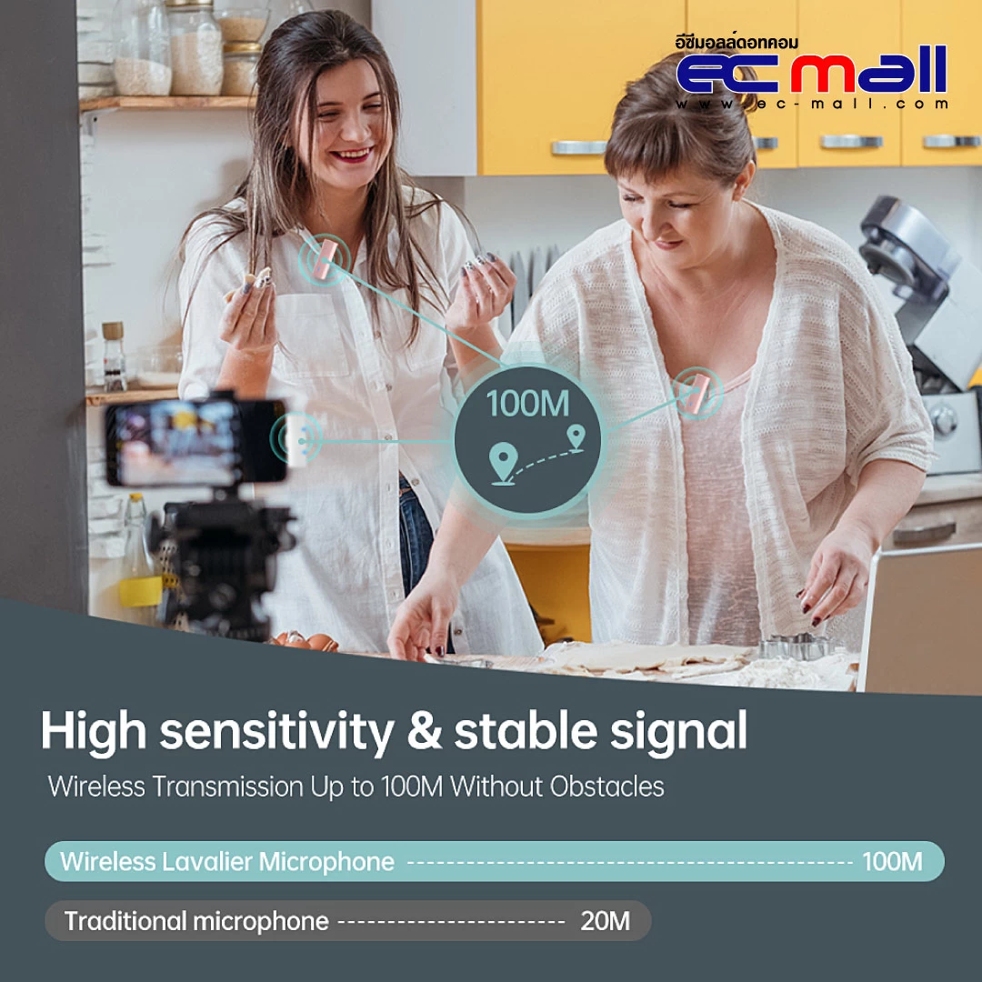 Lensgo 518C Wireless Microphone by  in  - EC MALL