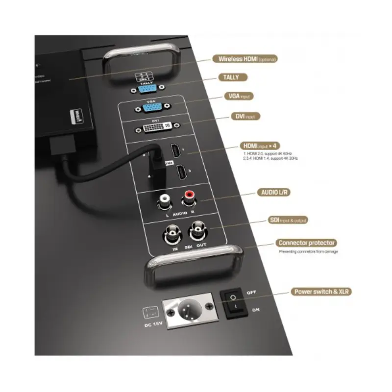 Lilliput BM150-4KS - 15.6" 4K Monitor with 3D LUTS and HDR by  in  - EC MALL