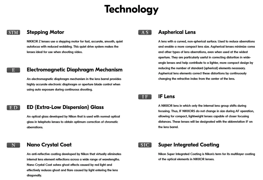 Nikon NIKKOR Z 20mm f/1.8 S Lens by  in  - EC MALL