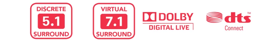 Creative Sound Blaster Z SE PCIe Sound Card by  in  - EC MALL