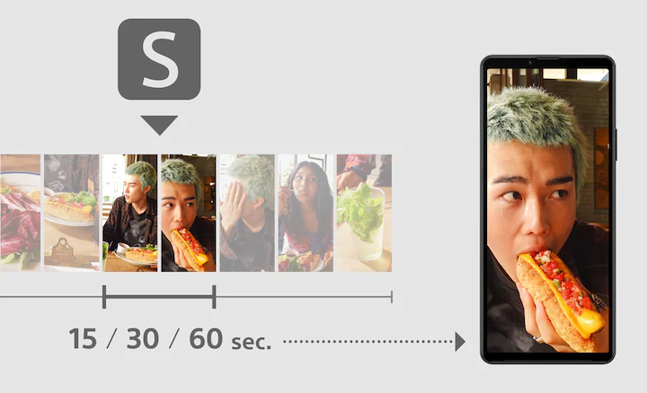 Sony ZV-1F Vlog Camera by  in  - EC MALL