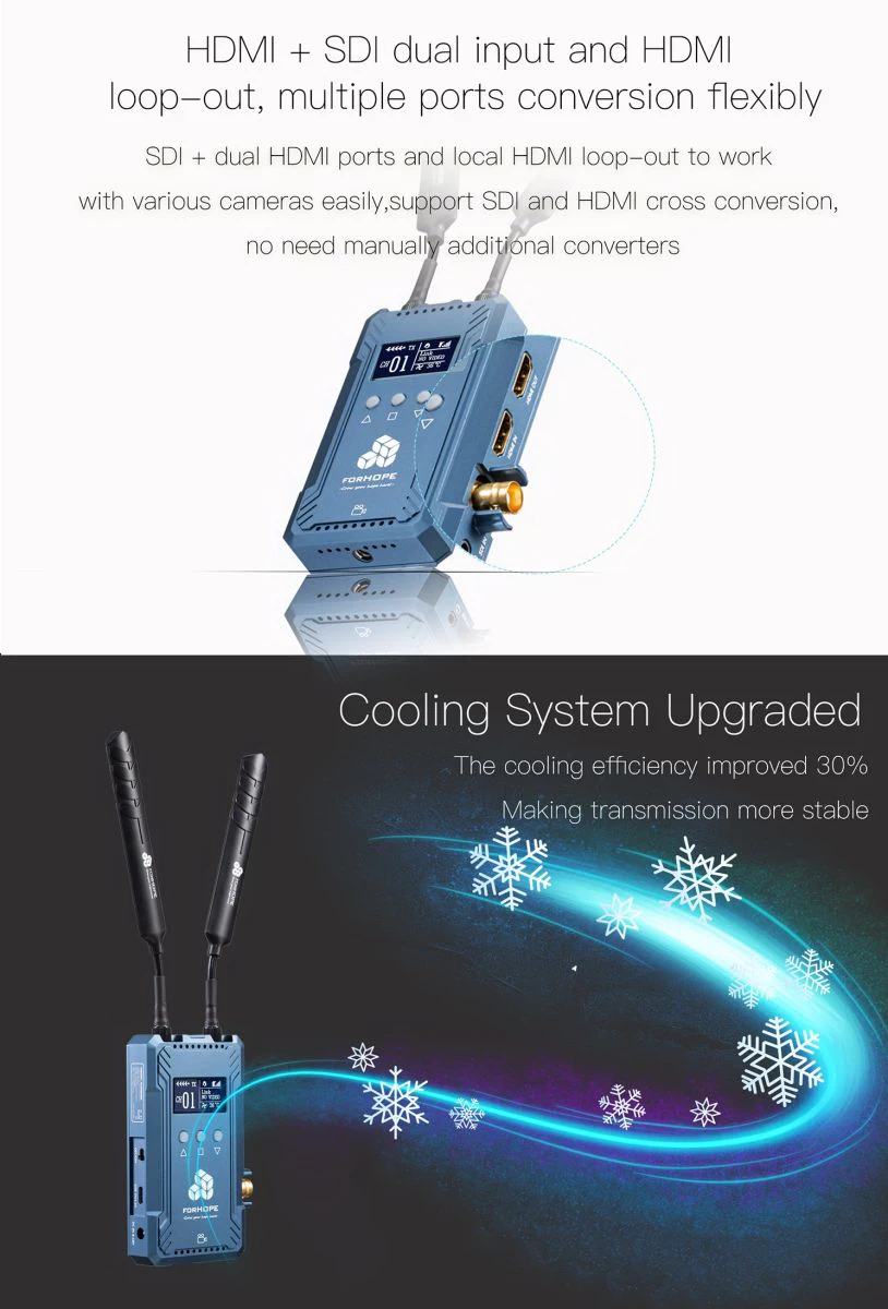 ForHope XM1000Pro SDI/HDMI Wireless Video Transmitter by  in  - EC MALL