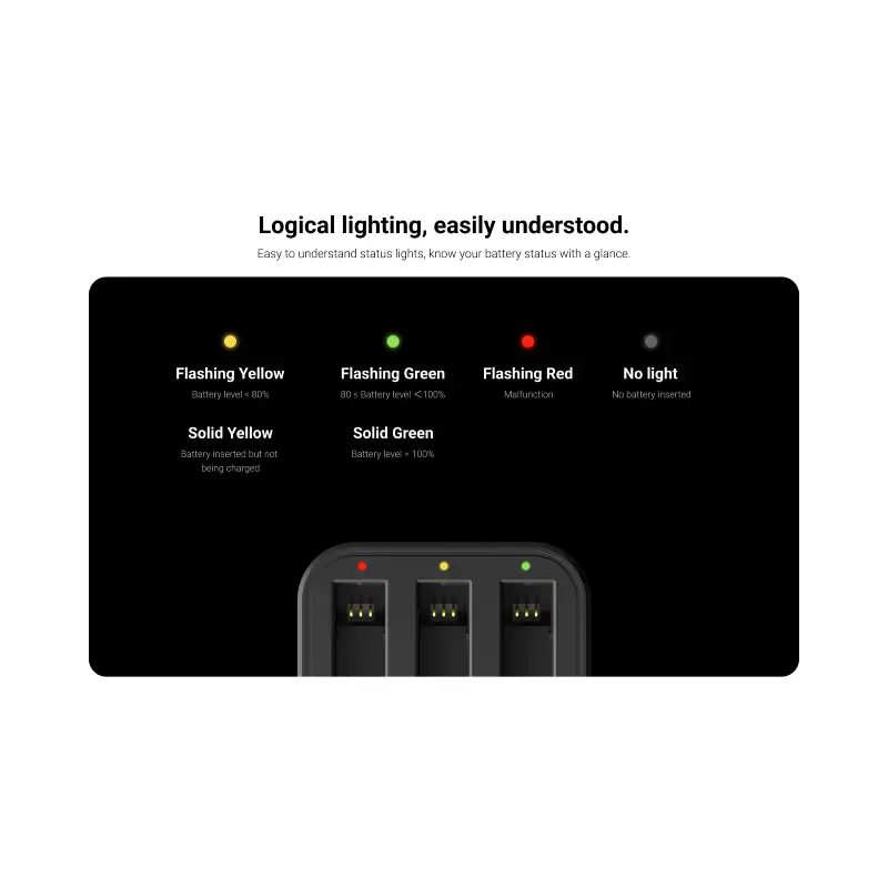 Insta360 X3 Fast Charge Hub Clearance Sale หมดแล้วหมดเลย by  in  - EC MALL