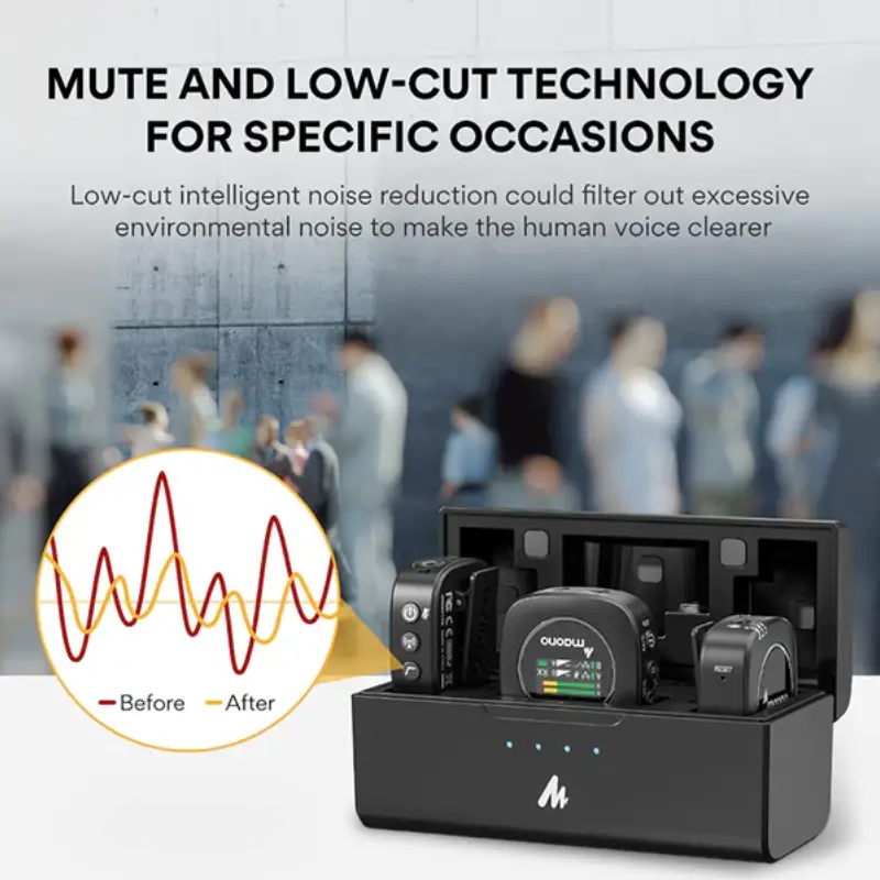 Maono AU-WM821 Dual Wireless Microphone System by  in  - EC MALL