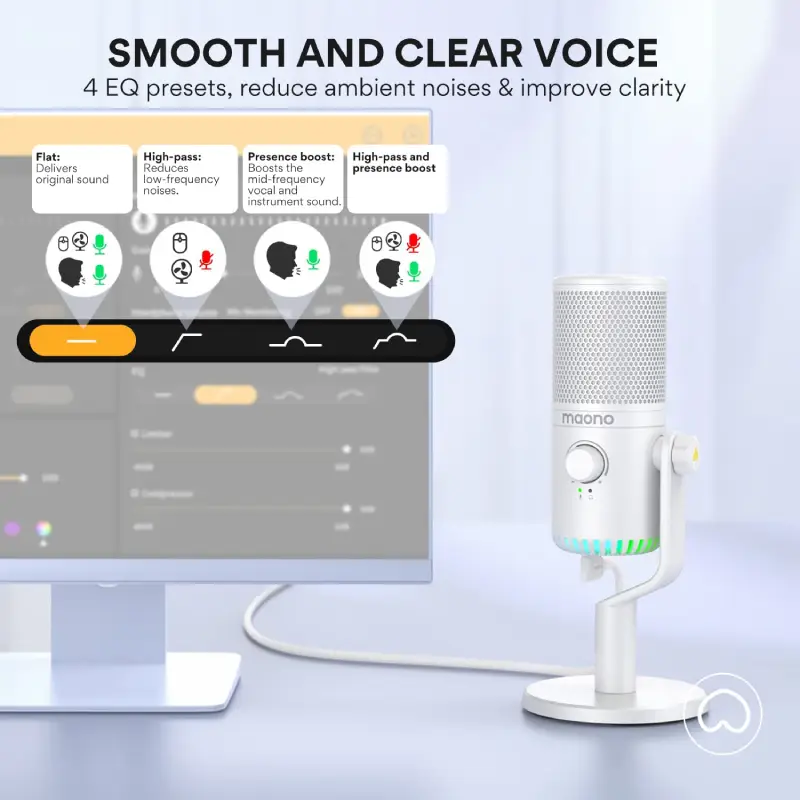 Maono DM30 RGB Programmable USB Condenser Microphone by  in  - EC MALL