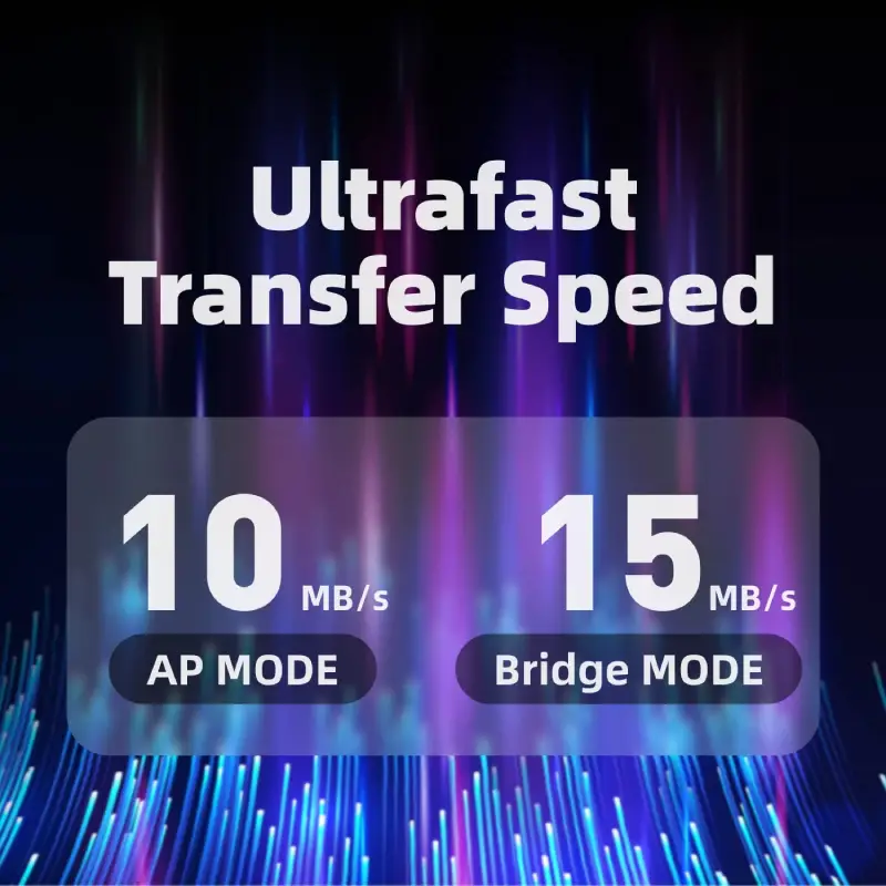 CamFi 3 Remote Camera Controller by  in  - EC MALL