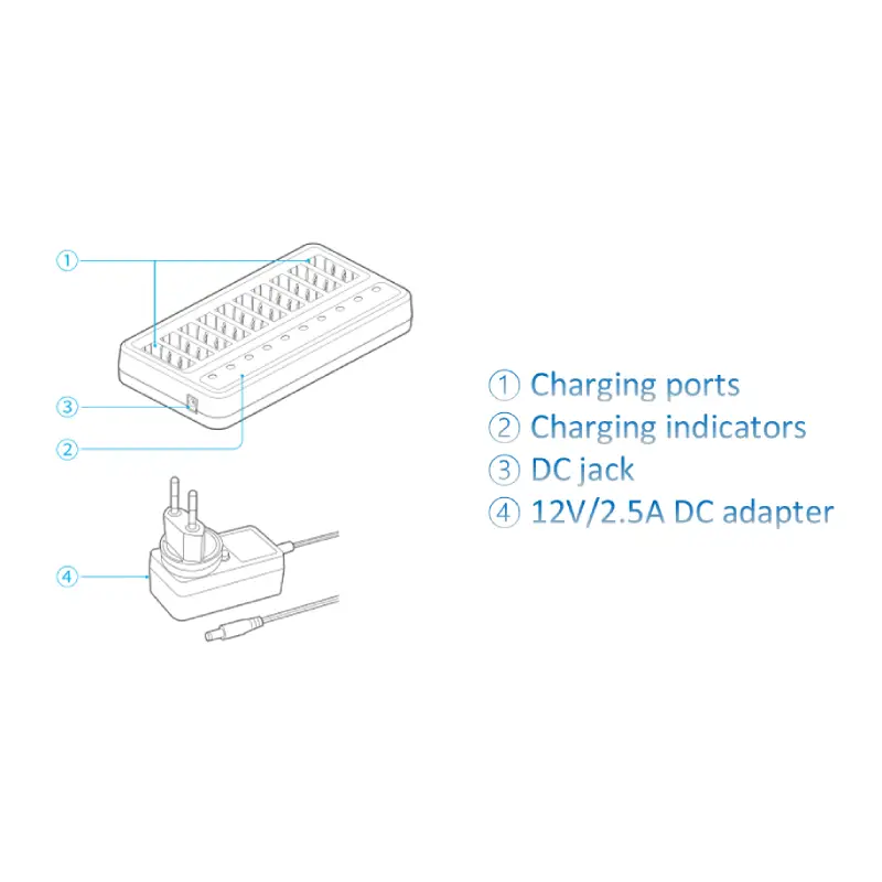 Saramonic WiTalk CB Charging Base Accessories by  in  - EC MALL