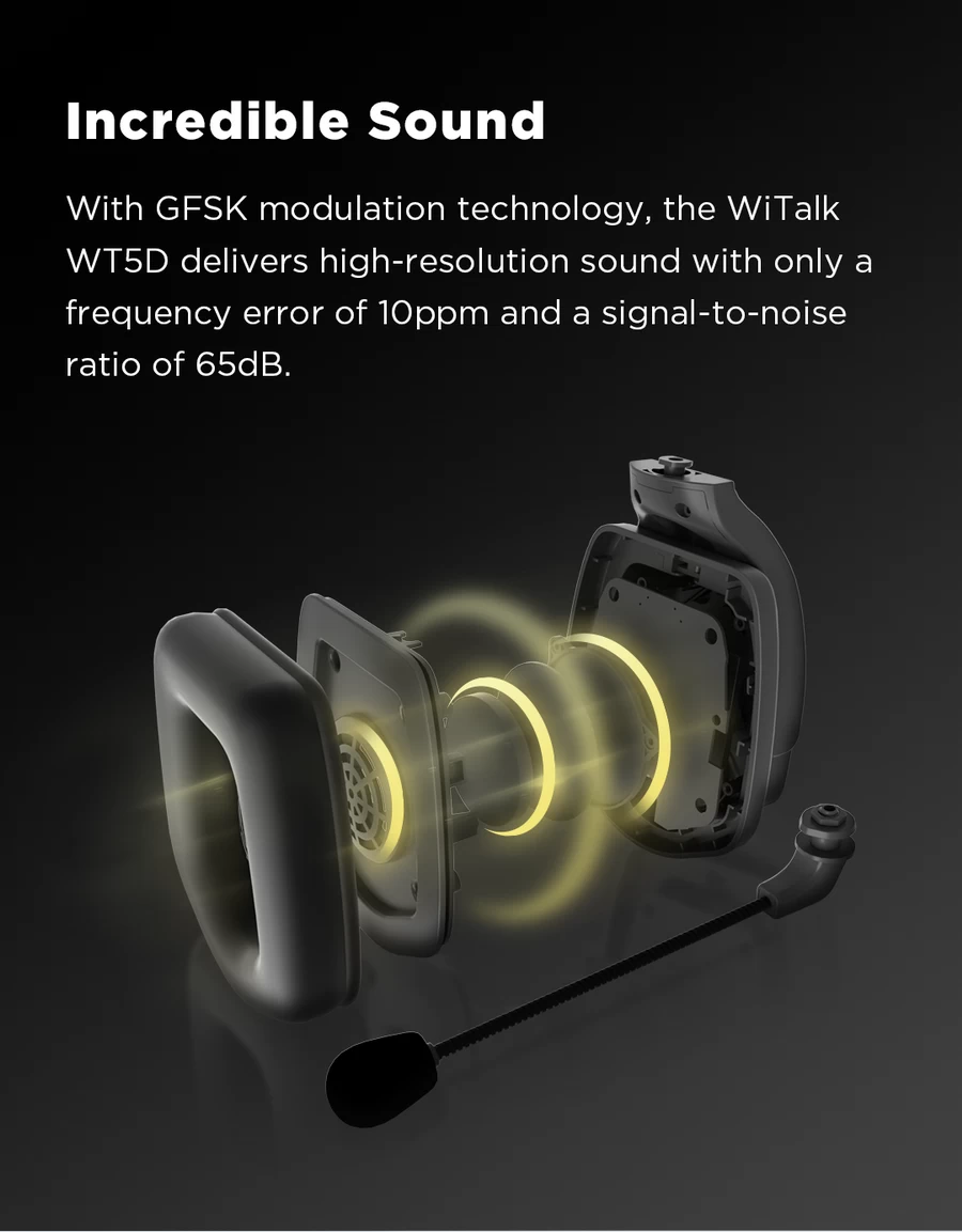 Saramonic WiTalk DRH Dual-Ear Remote Intercom Headset by  in  - EC MALL