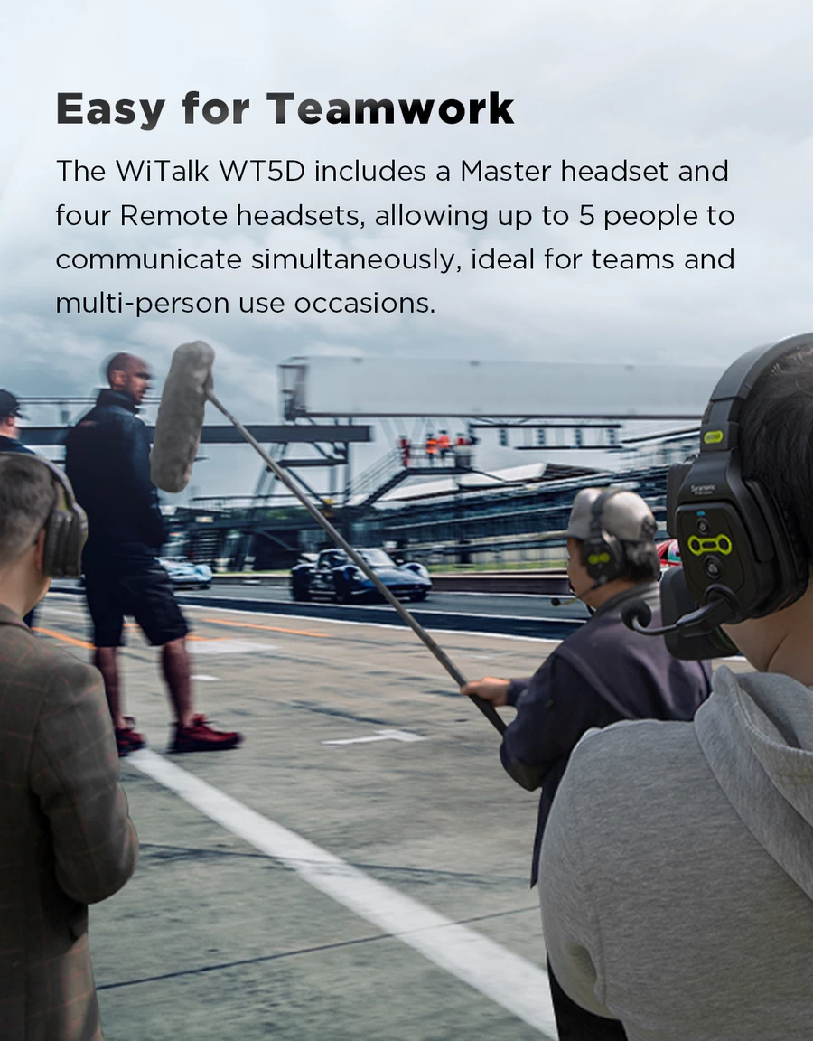 Saramonic WiTalk DRH Dual-Ear Remote Intercom Headset by  in  - EC MALL