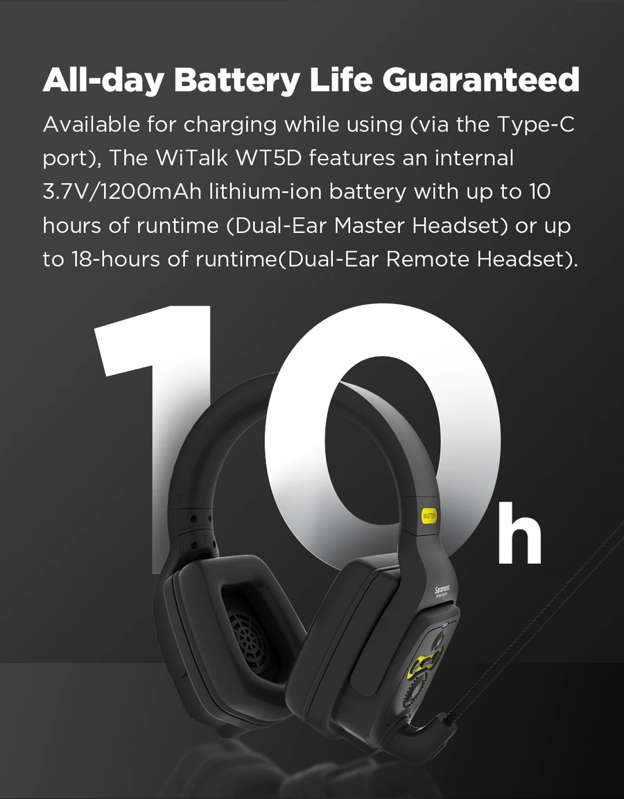 Saramonic WiTalk DRH Dual-Ear Remote Intercom Headset by  in  - EC MALL