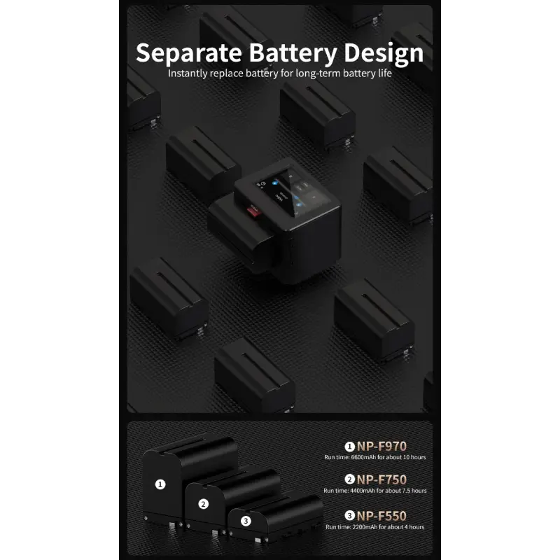 YC Onion Chocolate Pro Cheese Motorized Slider 52cm by in - EC MALL