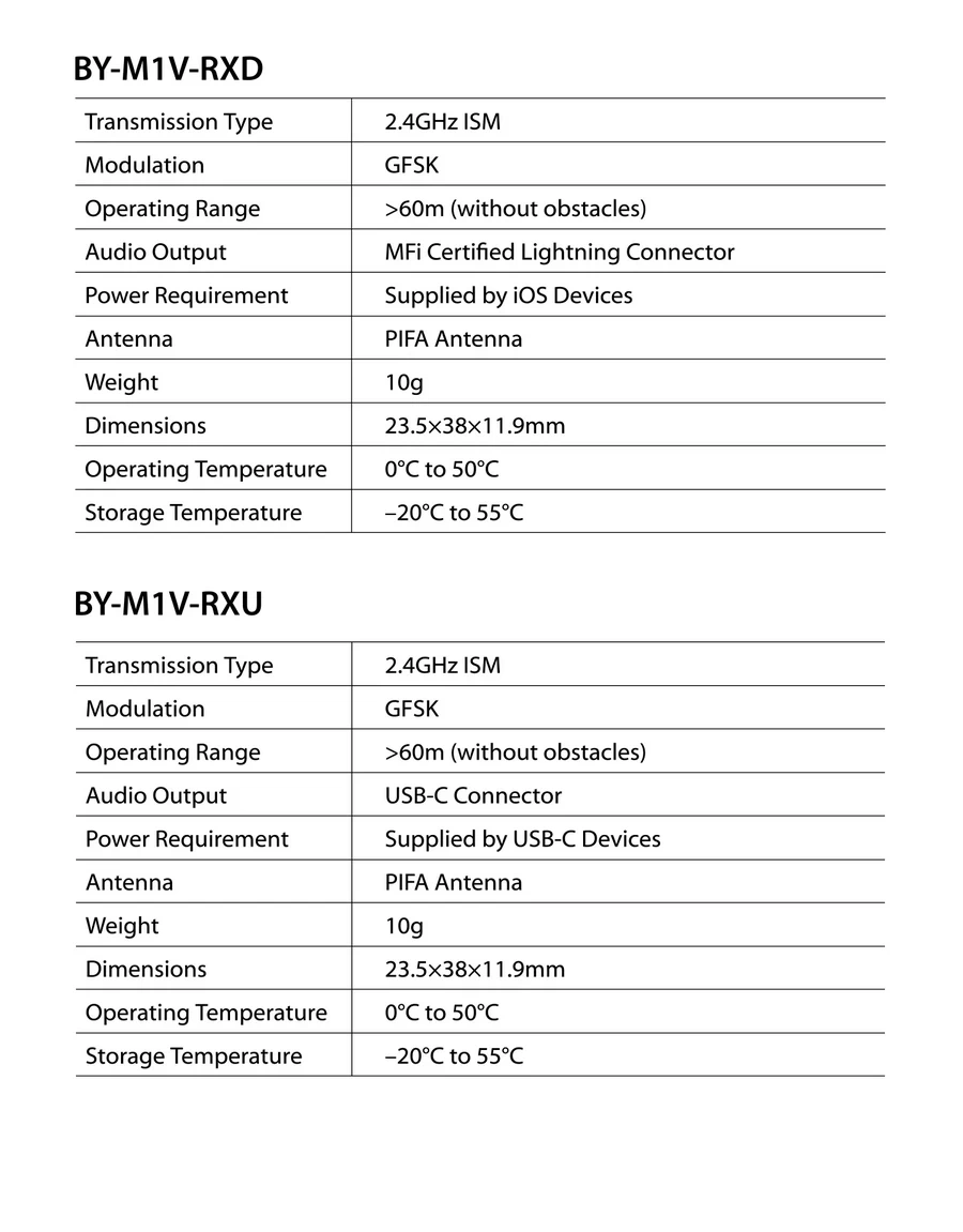 Boya BY-M1V5 / BY-M1V6 For (Lightning) Wireless Microphone by  in  - EC MALL