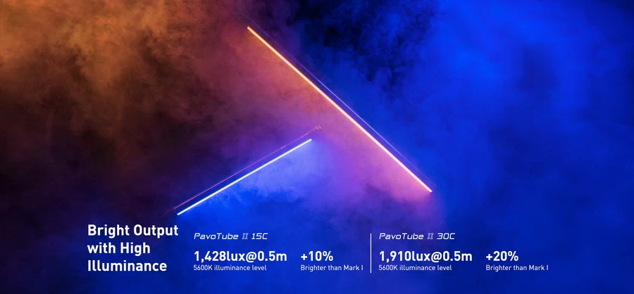 Nanlite PavoTube II 30C LED RGBWW Tube Light by  in  - EC MALL