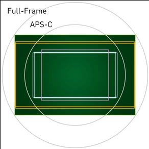 Panasonic Lumix DC-S5 II by  in  - EC MALL