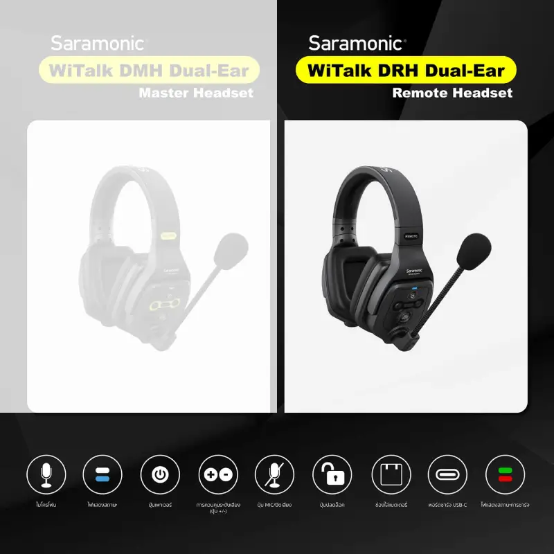 Saramonic WiTalk DRH Dual-Ear Remote Intercom Headset by  in  - EC MALL