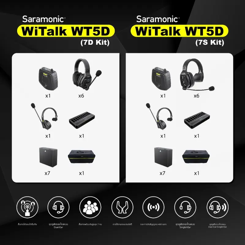 Saramonic WiTalk WT5D (7D KIT) / (7S KIT ) Full-Duplex Wireless Intercom Headset System by  in  - EC MALL