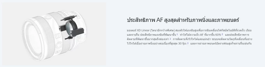 Sony FE 20-70mm f/4 G Lens by  in  - EC MALL