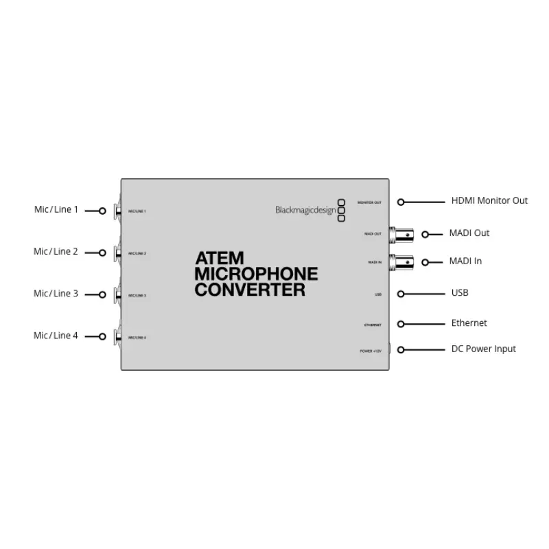 Blackmagic Design ATEM Microphone Converter by  in  - EC MALL