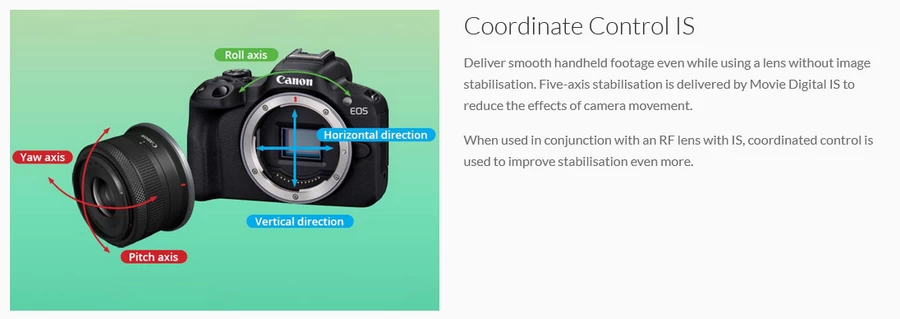 Canon EOS R50 Mirrorless Camera by  in  - EC MALL