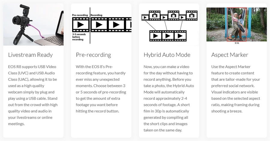 Canon EOS R8 Mirrorless Camera กล้องมิเรอร์เลสฟูลเฟรม by  in  - EC MALL