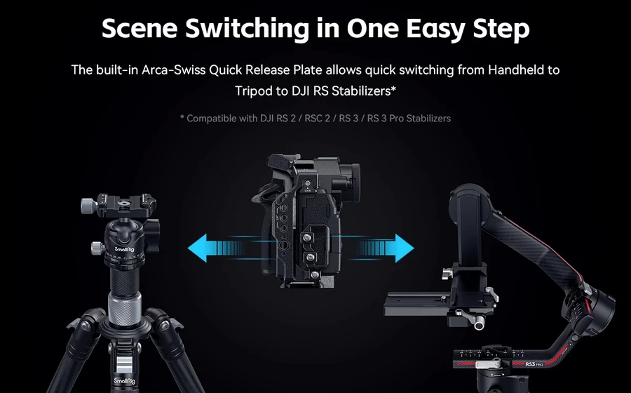 SmallRig 4024 Black Mamba Cage for Panasonic LUMIX S5 II / S5 IIX by  in  - EC MALL