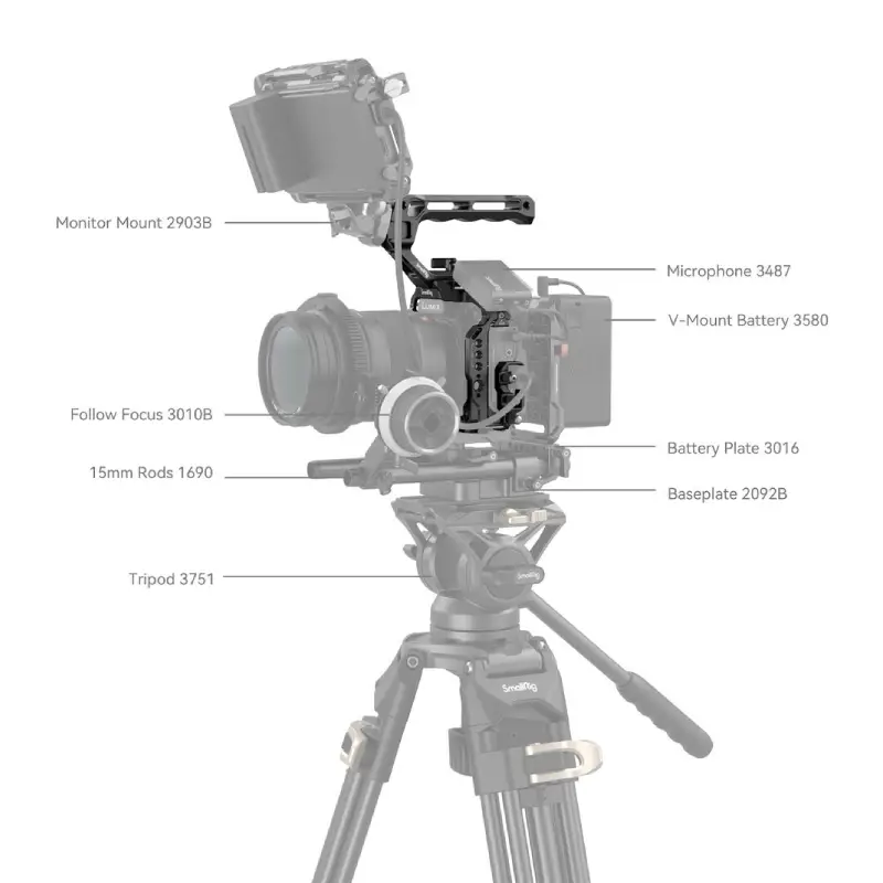 SmallRig 4143 Cage Kit for Panasonic LUMIX S5 II / S5 IIX by  in  - EC MALL