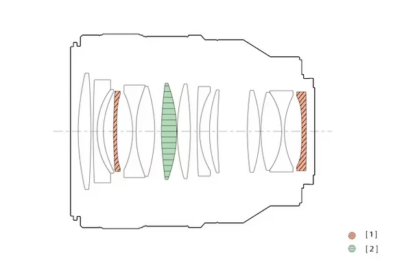 Sony FE 50mm f/1.4 GM Lens by  in  - EC MALL