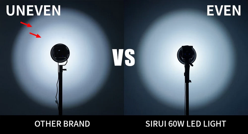 Sirui C60B Bi-Color LED Monolight by  in  - EC MALL