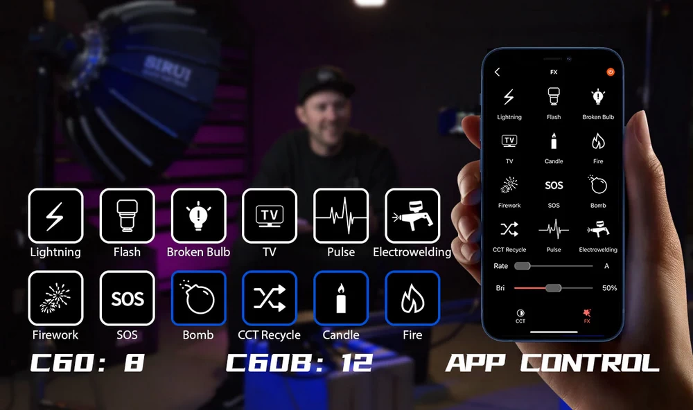 Sirui C60B Bi-Color LED Monolight by  in  - EC MALL