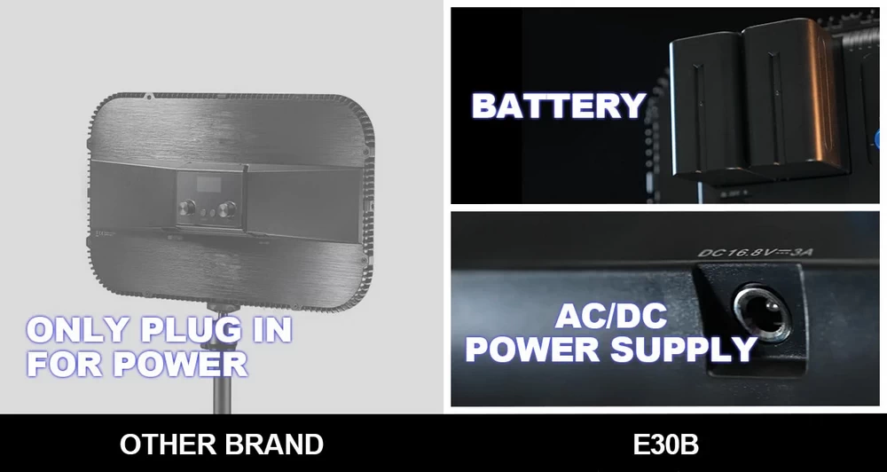 Sirui E30B Bi-Color Soft LED Panel by  in  - EC MALL