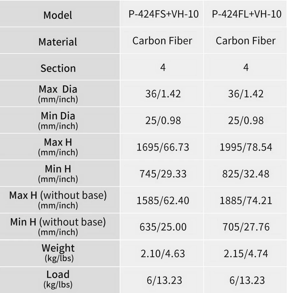 Sirui P-424FS / P-424FL 4 Sections Carbon Fiber Monopod With VA-10 Fluid Head by  in  - EC MALL