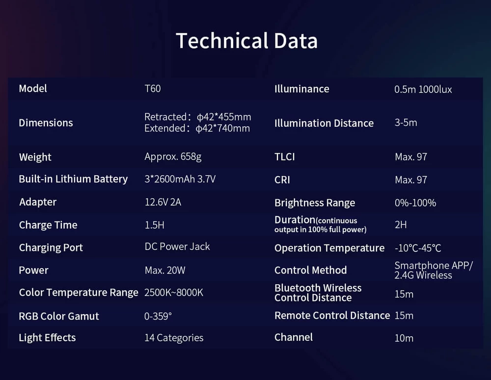 Sirui T60 Telescopic RGB LED Tube Light by  in  - EC MALL