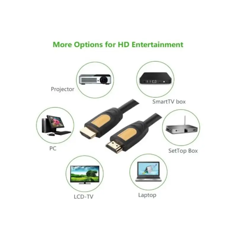 Ugreen 10170 HDMI Round Cable 10M by  in  - EC MALL