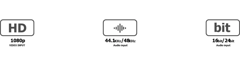 Accsoon Cineview Quad 2.4GHZ+5GHZ Dual-Band Transmission System ( Transmitter and Receiver ) by  in  - EC MALL