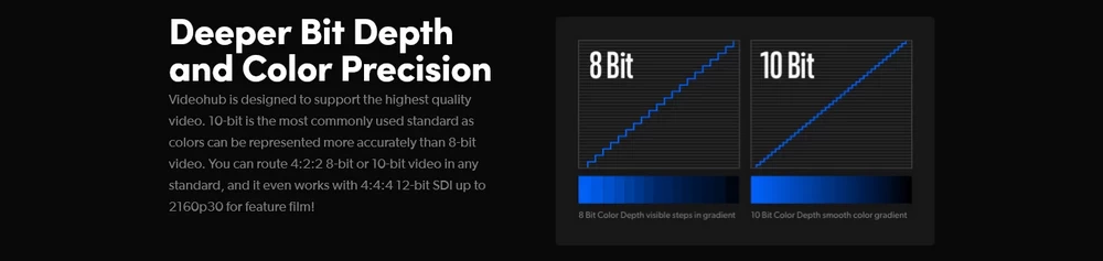 Blackmagic Design Videohub 40x40 12G by  in  - EC MALL