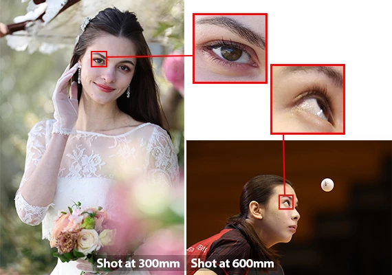 Canon RF 100-300mm f/2.8L IS USM Lens by  in  - EC MALL