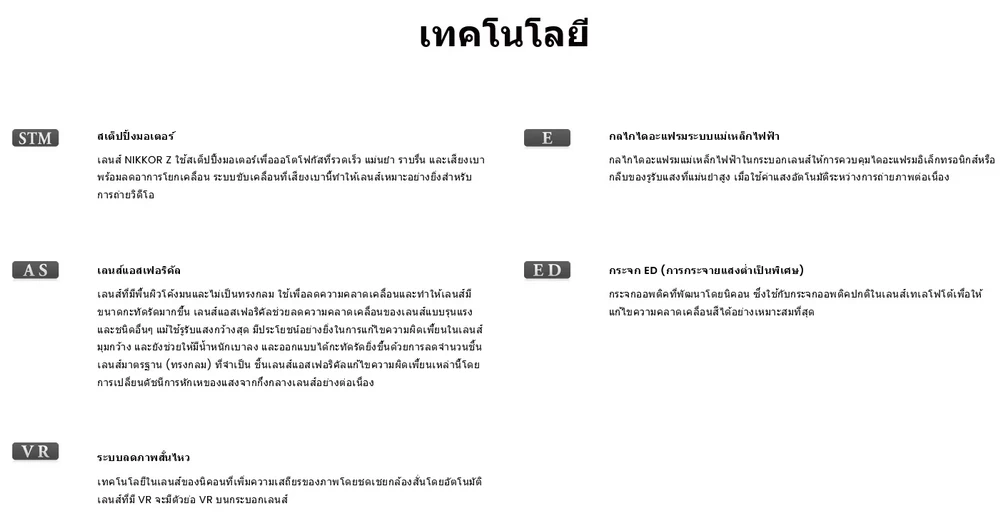 Nikon NIKKOR Z DX 12-28mm f/3.5-6.3 PZ VR by  in  - EC MALL