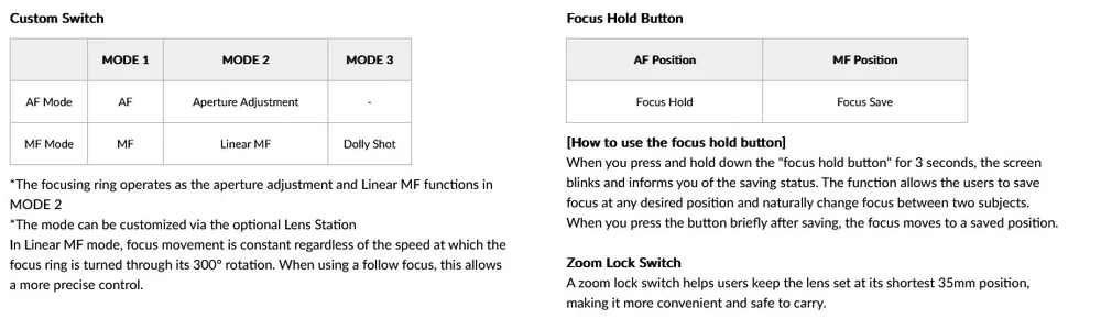 Samyang AF 35-150mm f/2-2.8 FE Lens by  in  - EC MALL