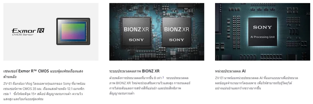 Sony ZV-E1 Vlog Camera by  in  - EC MALL