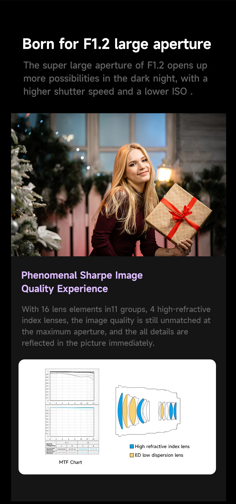 Viltrox AF 75mm f/1.2 Pro Lens by  in  - EC MALL