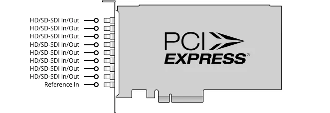 Blackmagic DeckLink Quad 2 by  in  - EC MALL
