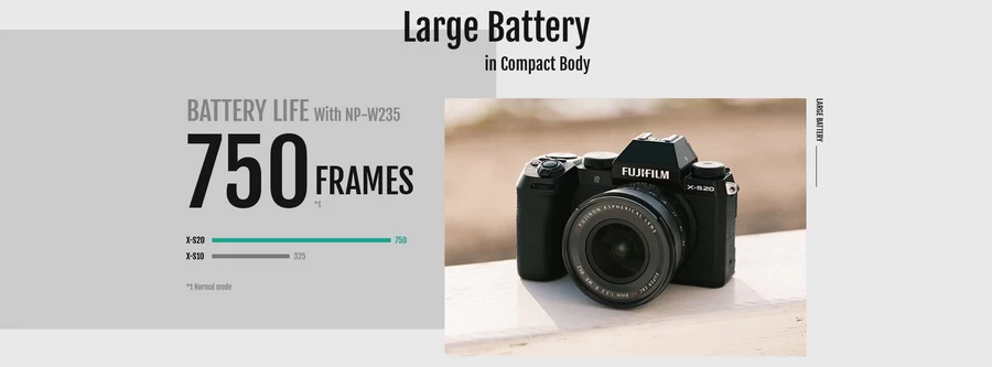 Fujifilm X-S20 Mirrorless Camera by  in  - EC MALL