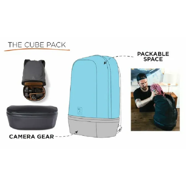 NOMATIC x Peter McKinnon Cube Pack 21L by  in  - EC MALL