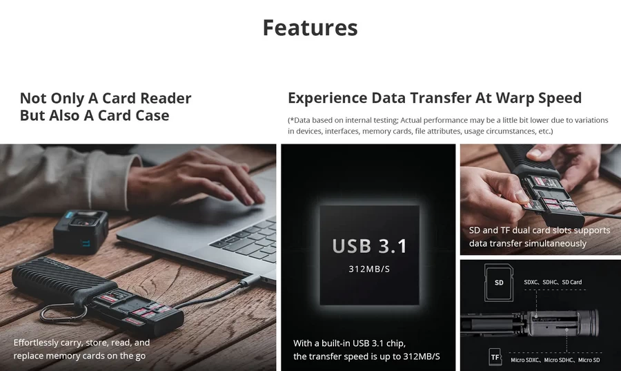 PGYTECH CreateMate High-speed Card Reader Case by  in  - EC MALL