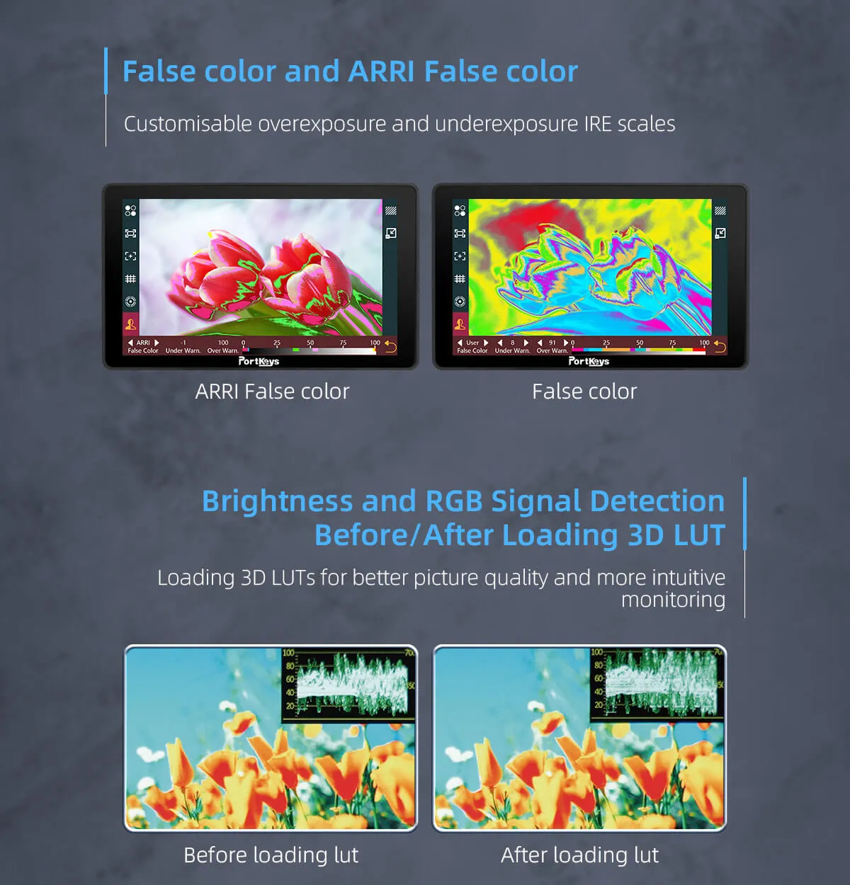 Portkeys BM7II DS 7" High-Bright Monitor with Wireless Camera Control by  in  - EC MALL