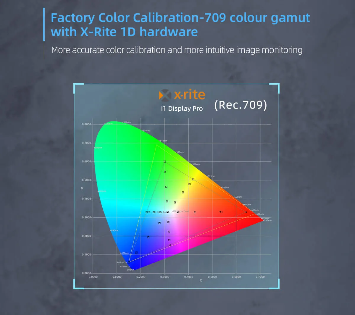 Portkeys BM7II DS 7" High-Bright Monitor with Wireless Camera Control by  in  - EC MALL