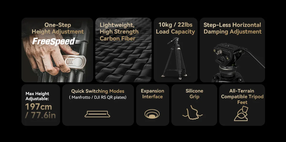 SmallRig 3989 FreeBlazer Heavy-Duty Carbon Fiber Tripod Kit AD-100 by  in  - EC MALL