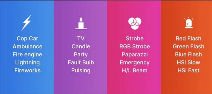 Ulanzi VL110 Magnetic RGB Tube Light 24cm by  in  - EC MALL