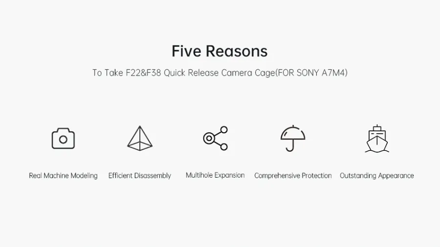 Falcam QuickRelease CameraCage (For Sony A7M4) 2824 by  in  - EC MALL